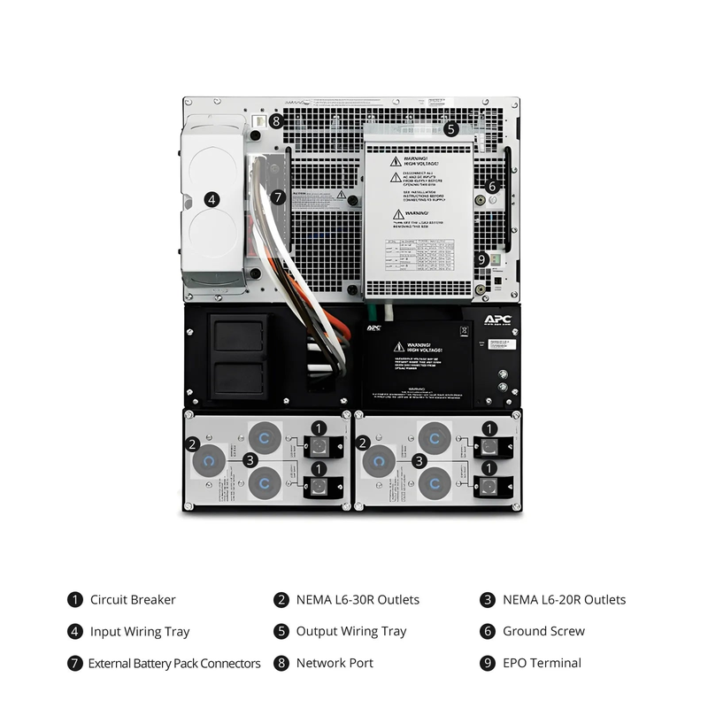 SFPS APC Smart-UPS RT, 20kVA/16kW, 208V, 4 x L6-20R & 2 x L6-30R NEMA Outlets, LCD & SmartSlot, 4 Replaceable Battery Modules Included, Rack 12U SFPS