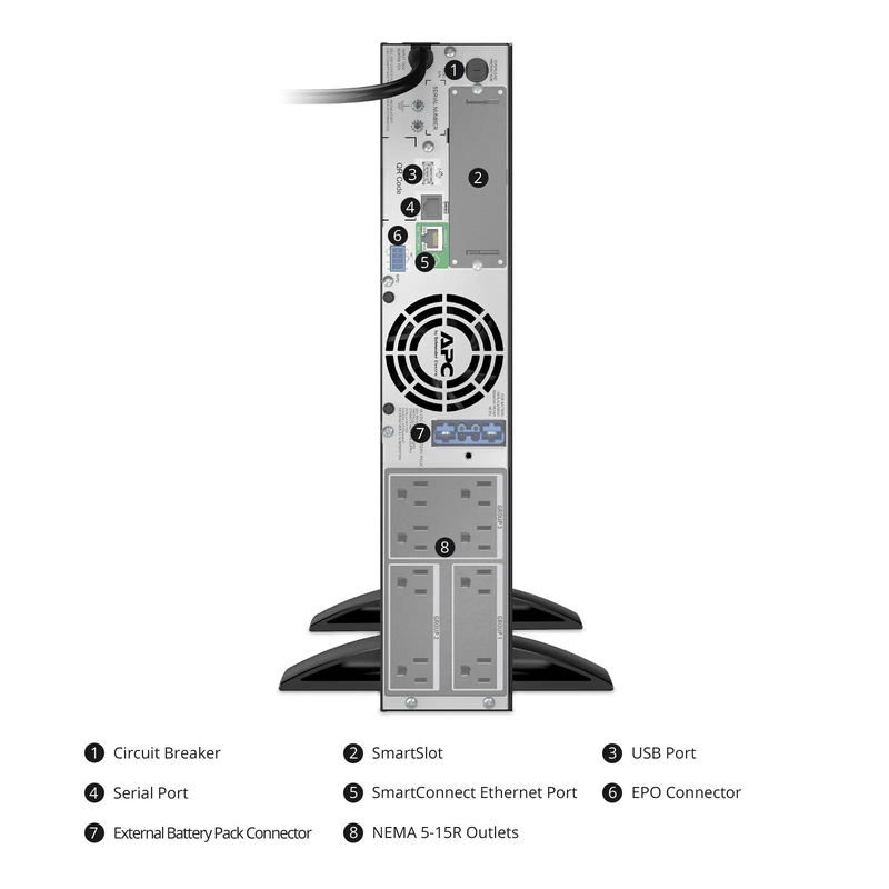 SFPS APC Smart-UPS X, Line Interactive, 1500VA/1350W, 120V, 8 x NEMA 5-15R Outlets, SmartConnect & SmartSlot, 1 Replaceable Battery Module Included, Rack 2U/Tower Convertible SFPS