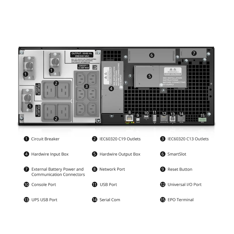 SFPS APC Smart-UPS On-line, 6kVA/6kW, 208V, 6 x C13 & 4 x C19 Outlets, Network Card & SmartSlot, 2 Replaceable Battery Modules Included, Rack 4U/Tower Convertible SFPS