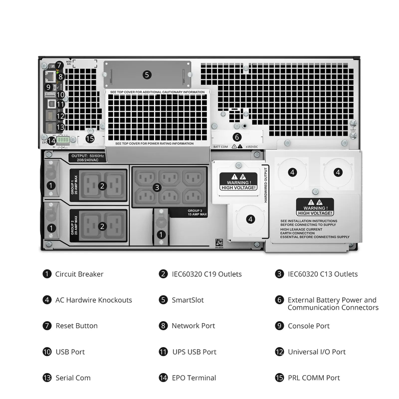 SFPS APC Smart-UPS On-line, 8kVA/8kW, 208V, 6 x C13 & 4 x C19 Outlets, Network Card & SmartSlot, 4 Replaceable Battery Modules Included, Rack 6U/Tower Convertible SFPS