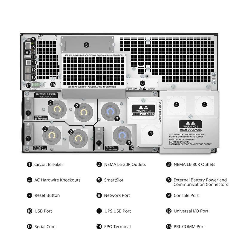 SFPS APC Smart-UPS On-line, 8kVA/8kW, 208V, 4 x L6-20R & 2 x L6-30R NEMA Outlets, Network Card & SmartSlot, 4 Replaceable Battery Modules Included, Rack 6U/Tower Convertible SFPS