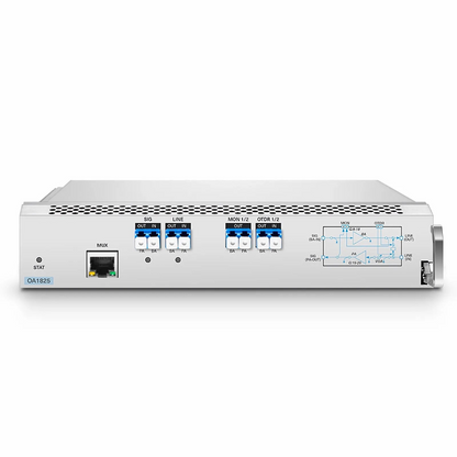 SFPS D7000 OA1825, DWDM EDFA Bidirectional Amplifier with PA 15-25dB and BA 8-18dB Gain, 21.5dBm Output for D7000 Series Managed Chassis, with Built in OSC, VOA SFPS