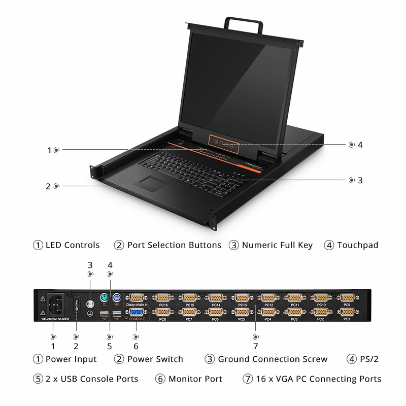 SFPS 16-Port VGA 1U Rack-Mount KVM Switch with 19" LED, 16 x VGA Cables Included SFPS