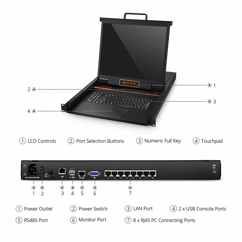 SFPS 8-Port Cat5 1U Rack-Mount KVM Over IP Switch with 19" LED, 8 x RJ45 to VGA Interface Modules Included SFPS