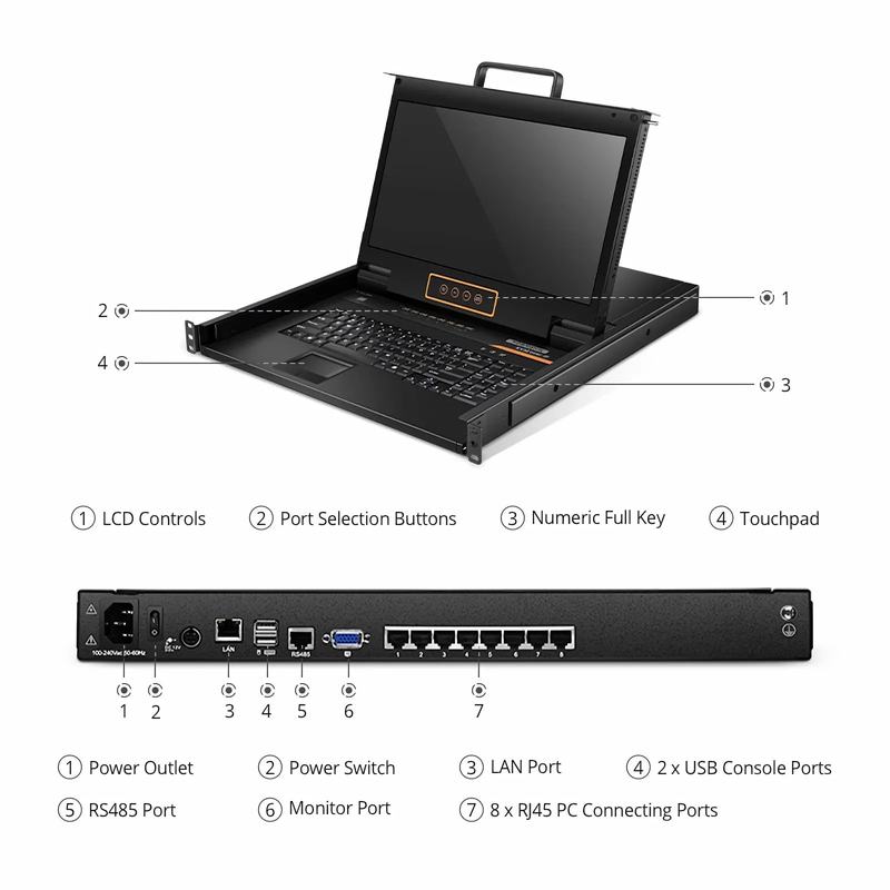 SFPS 8-Port Cat5 1U Rack-Mount KVM Over IP Switch with 17" Full HD LCD, 8 x RJ45 to VGA Interface Modules Included SFPS