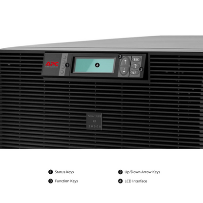 SFPS APC Smart-UPS RT, 20kVA/16kW, 208V, 4 x L6-20R & 2 x L6-30R NEMA Outlets, LCD & SmartSlot, 4 Replaceable Battery Modules Included, Rack 12U SFPS