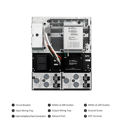 SFPS APC Smart-UPS RT, 20kVA/16kW, 208V, 4 x L6-20R & 2 x L6-30R NEMA Outlets, LCD & SmartSlot, 4 Replaceable Battery Modules Included, Rack 12U SFPS
