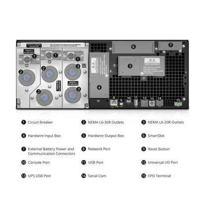 SFPS APC Smart-UPS On-line, 6kVA/6kW, 208V, 2 x L6-20R & 3 x L6-30R NEMA Outlets, Network Card & SmartSlot, 2 Replaceable Battery Modules Included, Rack 4U/Tower Convertible SFPS