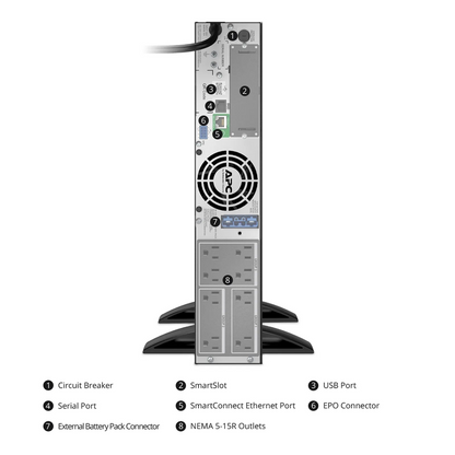 SFPS APC Smart-UPS X, Line Interactive, 1500VA/1350W, 120V, 8 x NEMA 5-15R Outlets, SmartConnect & SmartSlot, 1 Replaceable Battery Module Included, Rack 2U/Tower Convertible SFPS
