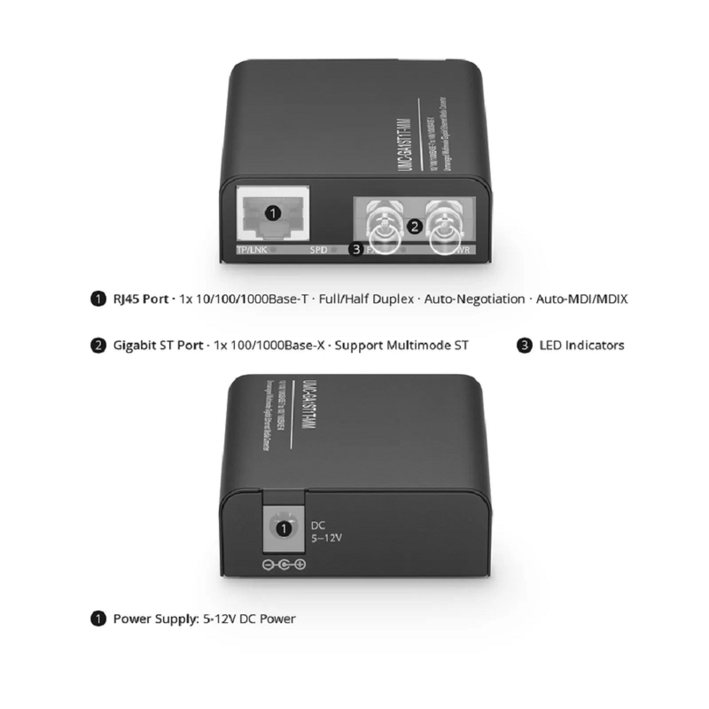 SFPS Mini Unmanaged 1x 10/100/1000Base-T RJ45 to 1x 100/1000Base-X Multimode ST 850nm 220/550m Gigabit Ethernet Media Converter, European Plug Standard SFPS