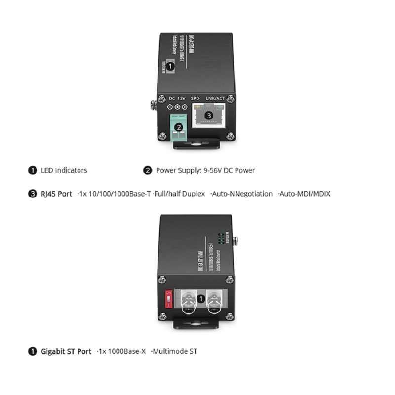 SFPS Mini Industrial 1x 10/100/1000Base-T RJ45 to 1x 1000Base-X Multimode ST 850nm 550m Gigabit Ethernet Media Converter, British Plug Standard SFPS