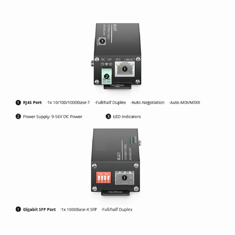 SFPS Mini Industrial Unmanaged 1x 10/100/1000Base-T RJ45 to 1x 1000Base-X SFP Gigabit Ethernet Media Converter, European Plug Standard SFPS