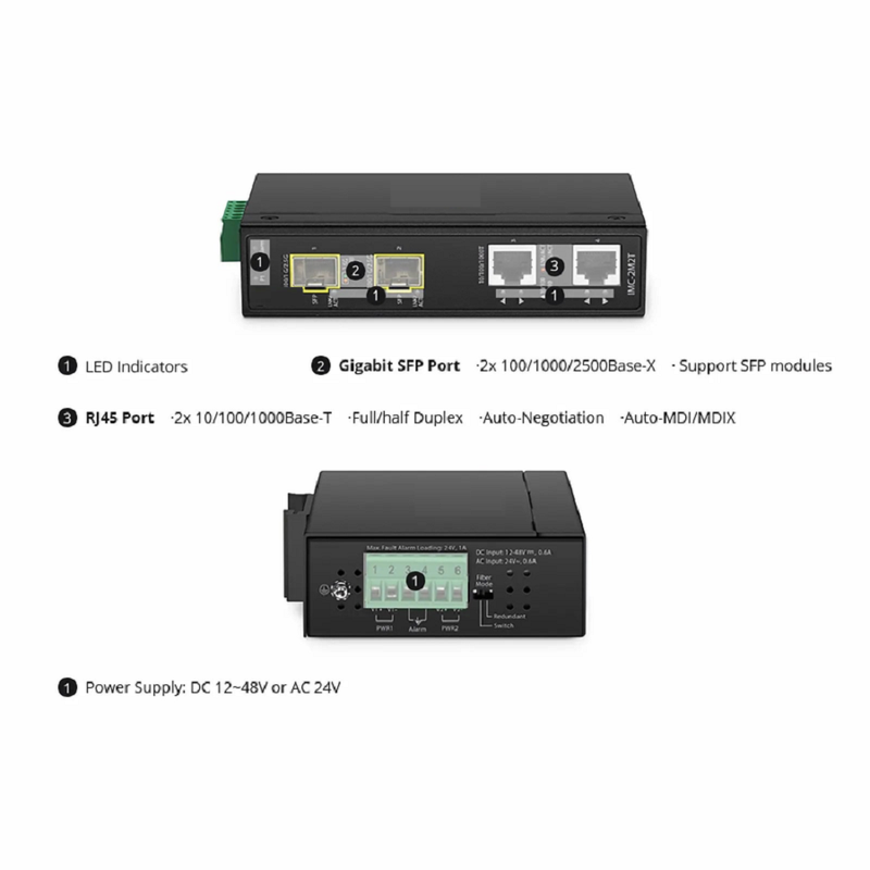 SFPS Industrial Unmanaged 2 x 10/100/1000Base-T RJ45 to 2 x 100/1000/2500Base-X SFP Gigabit Ethernet Media Converter SFPS