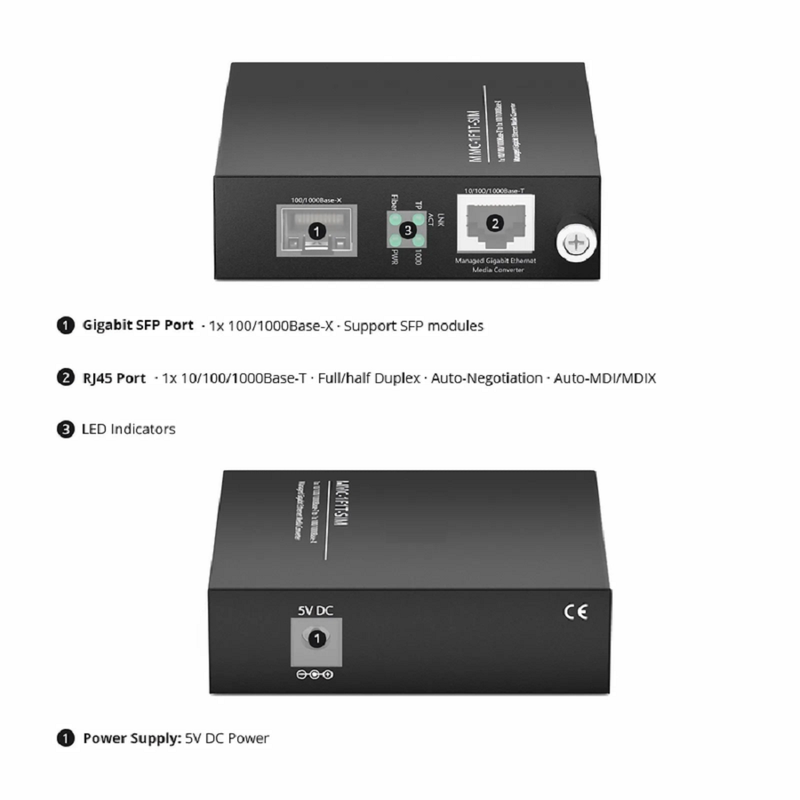 SFPS Managed 1x 10/100/1000Base-T RJ45 to 1x 100/1000Base-X SFP Gigabit Ethernet Media Converter, Slide-in Module, European Plug Standard SFPS