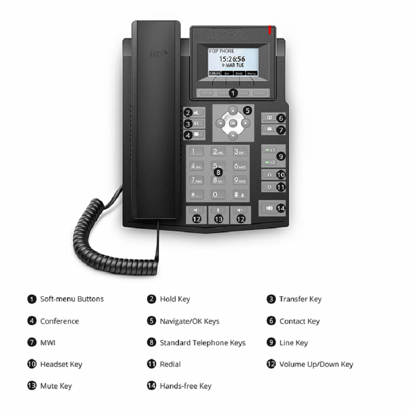 SFPS FIP-5112, VoIP Phone with 2.8-Inch Color LCD, 12 SIP Accounts, USB 2.0, Dual-Port Gigabit Ethernet, PoE SFPS