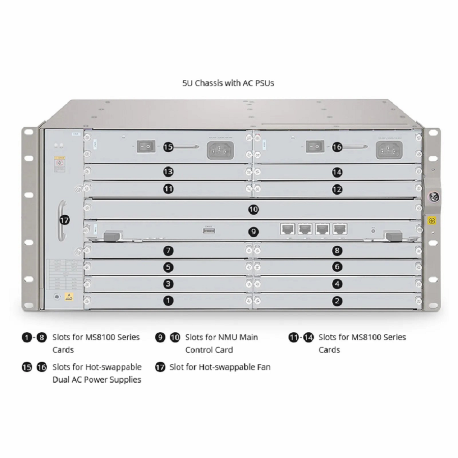 SFPS MS8100-CH5U, 12 Slots 5U Managed Unloaded Chassis, with MS-OTN Architecture, Support OTN/PTN/SDH, Redundant AC PSUs, Support FCP MS Management SFPS