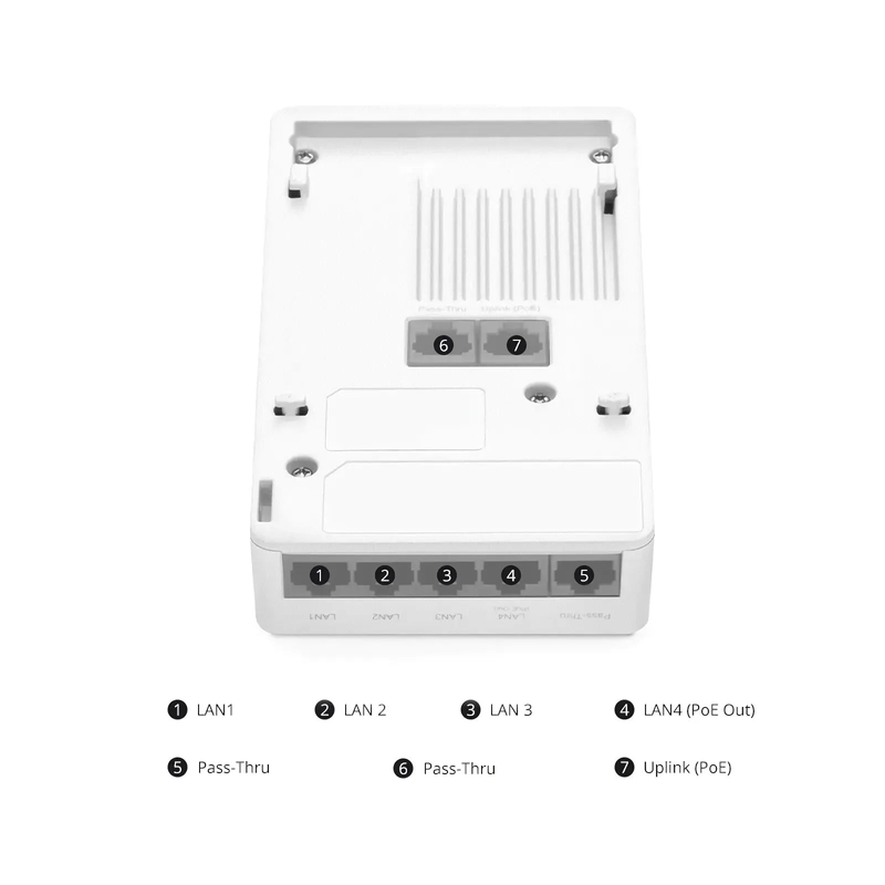 SFPS AP-N506H, Wi-Fi 6 802.11ax 3000 Mbps Indoor Access Point, Seamless Roaming & 2 x 2 MU-MIMO Dual Radios, PicOSA®, Manageable via AmpCon-Campus (Without PoE Injector) SFPS