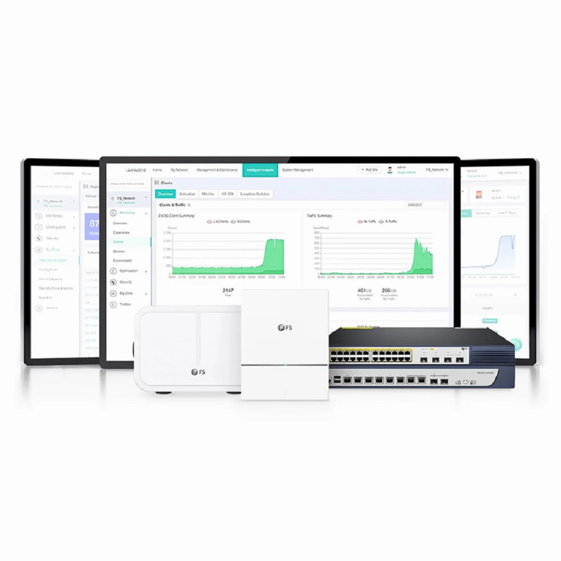 SFPS AC-224AP, 802.11ax Wireless LAN Controller with 6 Gigabit Ethernet Ports, Seamless Wi-Fi Roaming, Manage up to 224 Wi-Fi 6 APs SFPS