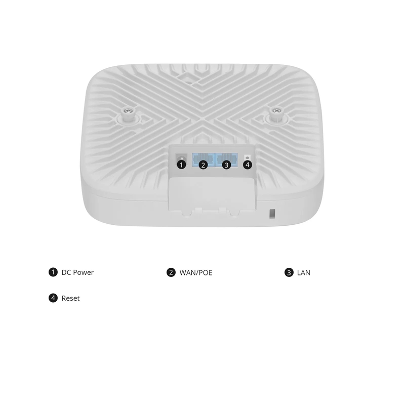 SFPS AP-N506, Wi-Fi 6 802.11ax 1800 Mbps Indoor Access Point, Seamless Roaming & 2 x 2 MU-MIMO Dual Radios, PicOSA®, Manageable via AmpCon-Campus (Without PoE Injector) SFPS