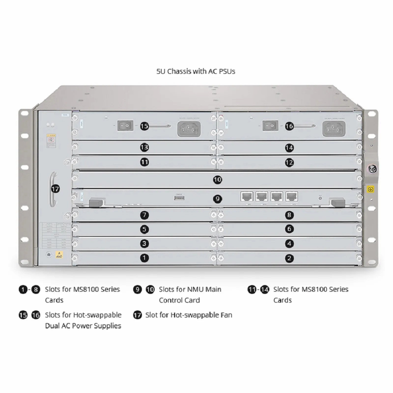 SFPS MS8100-CH5U, 12 Slots 5U Managed Unloaded Chassis, with MS-OTN Architecture, Support OTN/PTN/SDH, Redundant AC PSUs, Support FCP MS Management SFPS