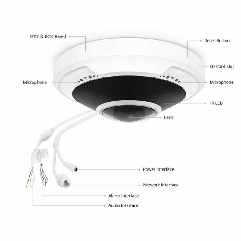 SFPS IPC301-5M-F Fisheye Camera, Fixed 5MP with Build-in Mic, 33ft Night Vision, IP66 & IK10 360A° Panoramic PoE Network Camera with 1.4mm Lens SFPS
