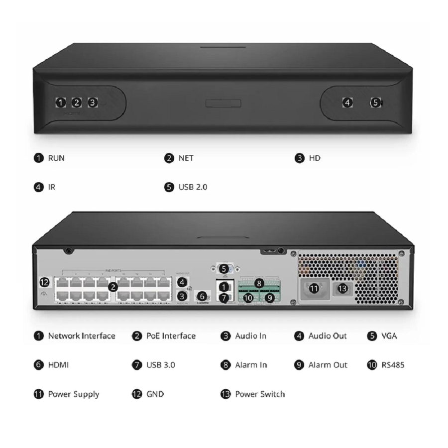 SFPS NVR204-32C-16P-V2, 32-Channel 1.5U 16 PoE 4K  H.265 Decoding Format, Up to 4x 10TB Hard Drive (Not Included), Live View/Playback Network Video Recorder SFPS