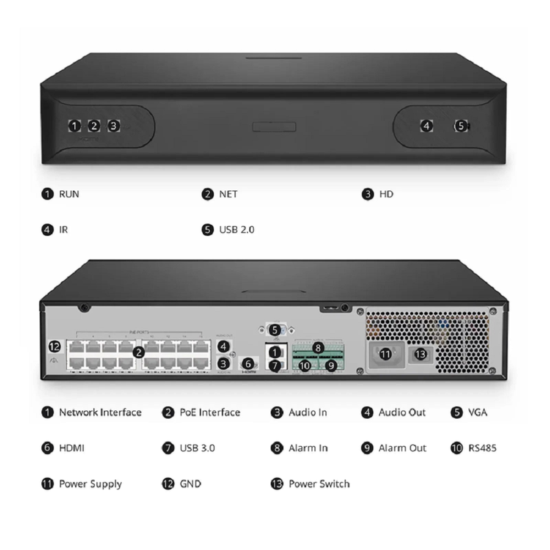 SFPS NVR204-32C-16P-V2, 32-Channel 1.5U 16 PoE 4K  H.265 Decoding Format, Up to 4x 10TB Hard Drive (Not Included), Live View/Playback Network Video Recorder SFPS