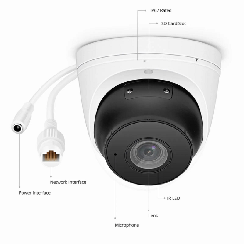 SFPS IPC104-5M-T, Super HD 5MP Turret Network Camera with Built-in Mic, 98ft Night Vision, IP67 Weatherproof, Smart Behavior Detection, PoE Network Camera with Varifocal 2.8-12mm Lens SFPS