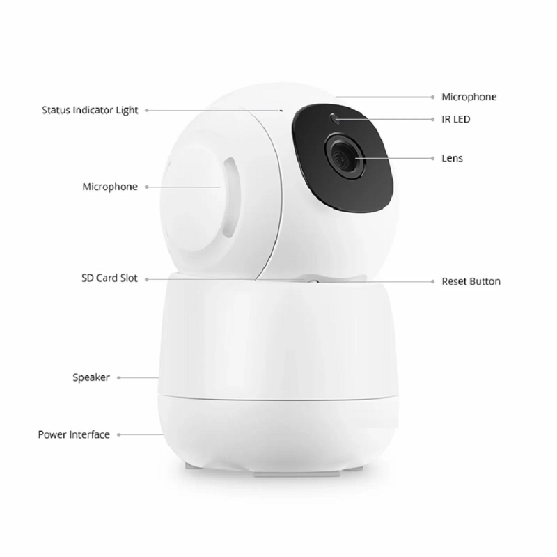 SFPS IPC201-2M-P, Full HD 2MP PTZ Dome Network Camera, Smart Pan & Tilt Camera with Fixed 3.6mm Lens SFPS