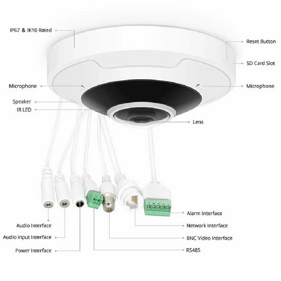 SFPS IPC701-12M-F, Ultra HD 12MP Fisheye Dome Network Camera with Build-in Mic, IP67 & IK10 360A° Panoramic PoE Network Camera with Fixed 1.8mm Lens SFPS
