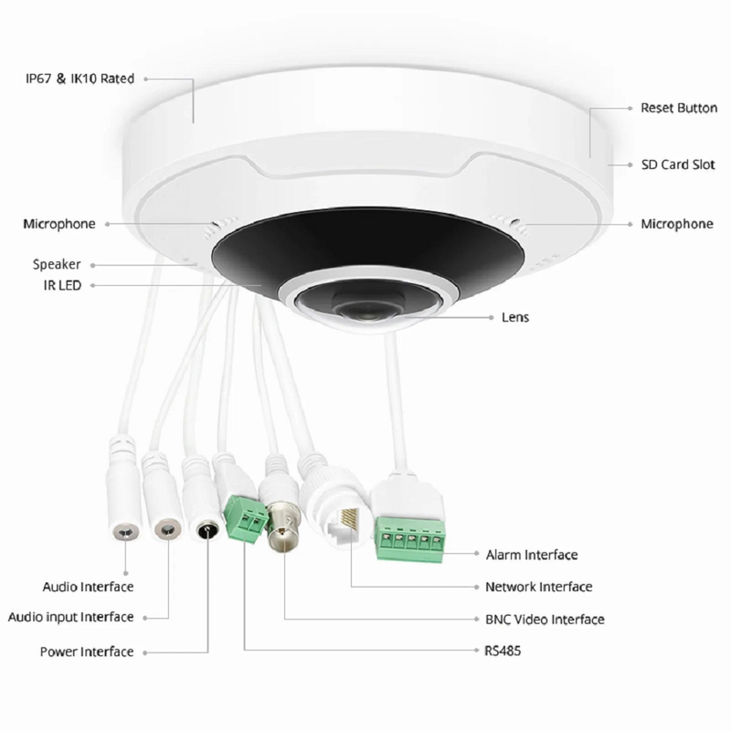 SFPS IPC701-12M-F, Ultra HD 12MP Fisheye Dome Network Camera with Build-in Mic, IP67 & IK10 360A° Panoramic PoE Network Camera with Fixed 1.8mm Lens SFPS