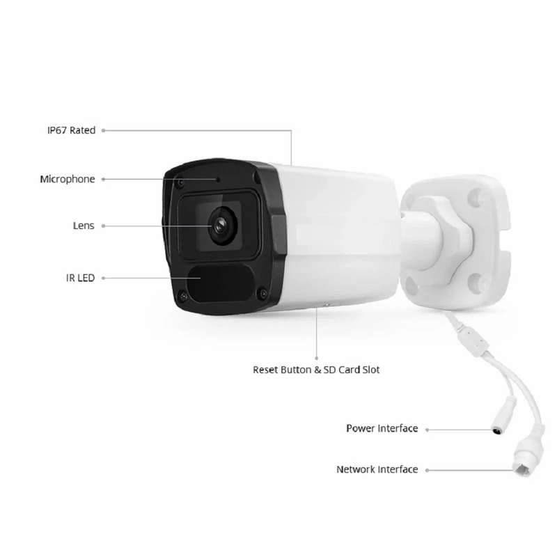 SFPS IPC301-5M-B Bullet Camera, with 2.8mm Fixed Lens, 5MP Resolution, Built-in Mic, 131ft Night Vision, Smart Intrusion Prevention IP67 PoE Network Camera SFPS