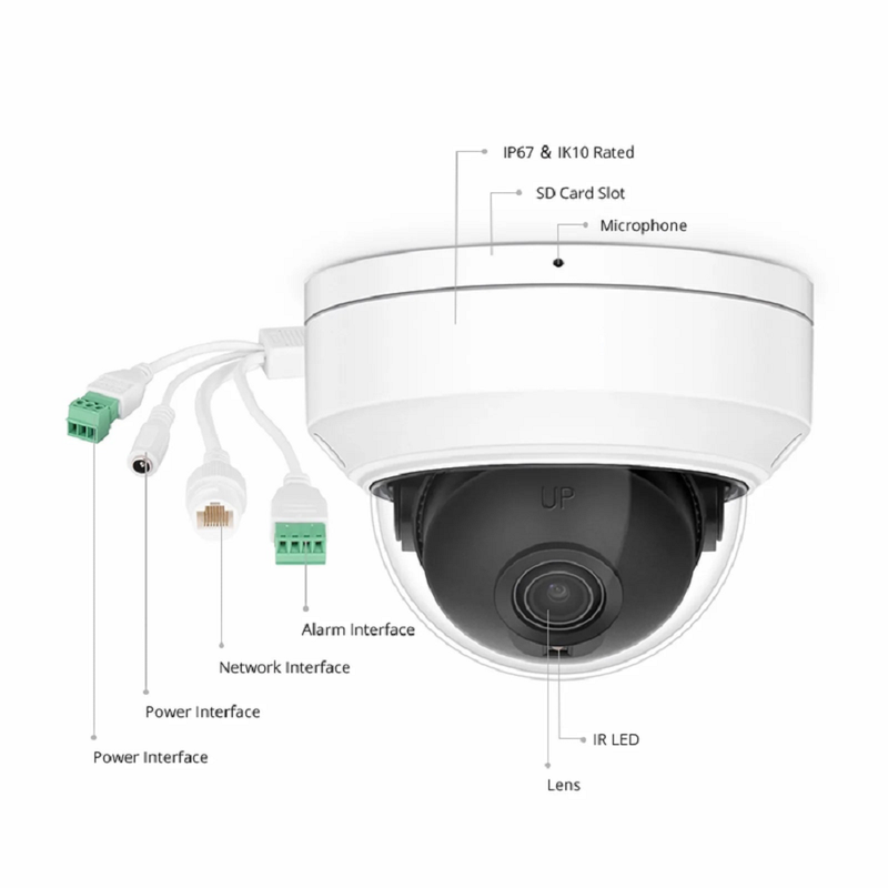SFPS IPC301-8M-D Dome Camera, with 2.8mm Fixed Lens, 8MP Resolution, Built-in Mic, 98ft Night Vision, Smart Intrusion Prevention, IP67 & IK10 PoE Network Camera SFPS
