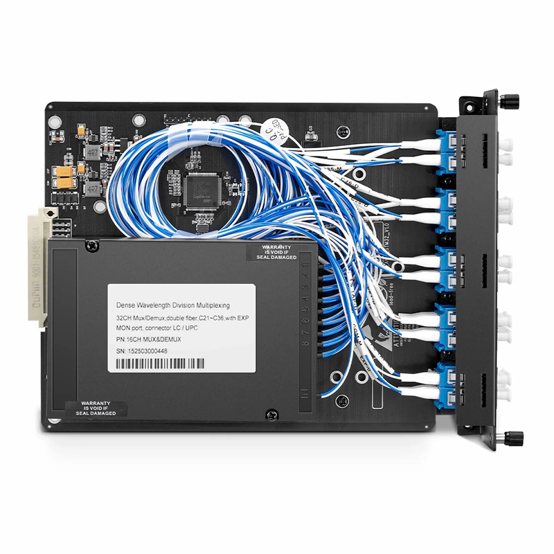 SFPS FMT-OMD-SF, Customized DWDM Single-fiber Mux/Demux for FMT Managed Chassis SFPS