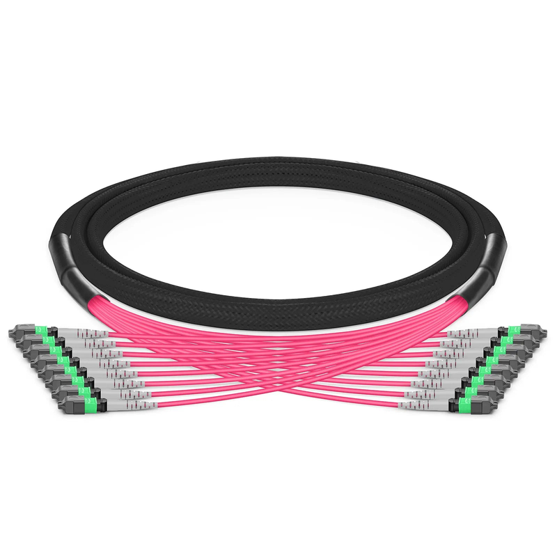 SFPS NVIDIA/Mellanox InfiniBand & Ethernet Compatible Customized MTP®-8 Jumper, MTP®-8 APC (Female) to MTP®-8 APC (Female), 64-256 Fibers, Multimode (OM4), 0.35dB Max, Type B SFPS