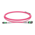 SFPS NVIDIA/Mellanox MFP7E20-N001 Compatible 1m (3ft) MTP® Breakout Cable, MTP®-12 APC (Female) to 2 x MTP®-4 APC (Female), 8 Fibers, Multimode (OM4), Plenum (OFNP), 0.35dB Max, Type B, Magenta SFPS