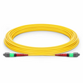 SFPS 10m (33ft) MTP® Jumper, MTP®-24 APC (Female) to MTP®-24 APC (Female), 24 Fibers, Single Mode (OS2), Plenum (OFNP), 0.35dB Max, Type A, Yellow SFPS