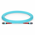 SFPS 7m (23ft) MTP® Jumper, MTP®-24 UPC (Female) to MTP®-24 UPC (Female), 24 Fibers, Multimode (OM3), Plenum (OFNP), 0.35dB Max, Type A, Aqua SFPS