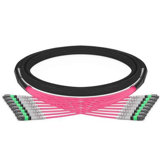 SFPS NVIDIA/Mellanox InfiniBand & Ethernet Compatible Customized MTP®-8 Jumper, MTP®-8 APC (Female) to MTP®-8 APC (Female), 64-256 Fibers, Multimode (OM4), 0.35dB Max, Type B SFPS