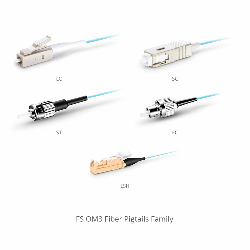 SFPS 1.5m (5ft) Fiber Pigtail, LC UPC to Unterminated, 12 Fibers, Bunch, OM3 Multimode, PVC (Unrated), 0.9mm, Aqua SFPS
