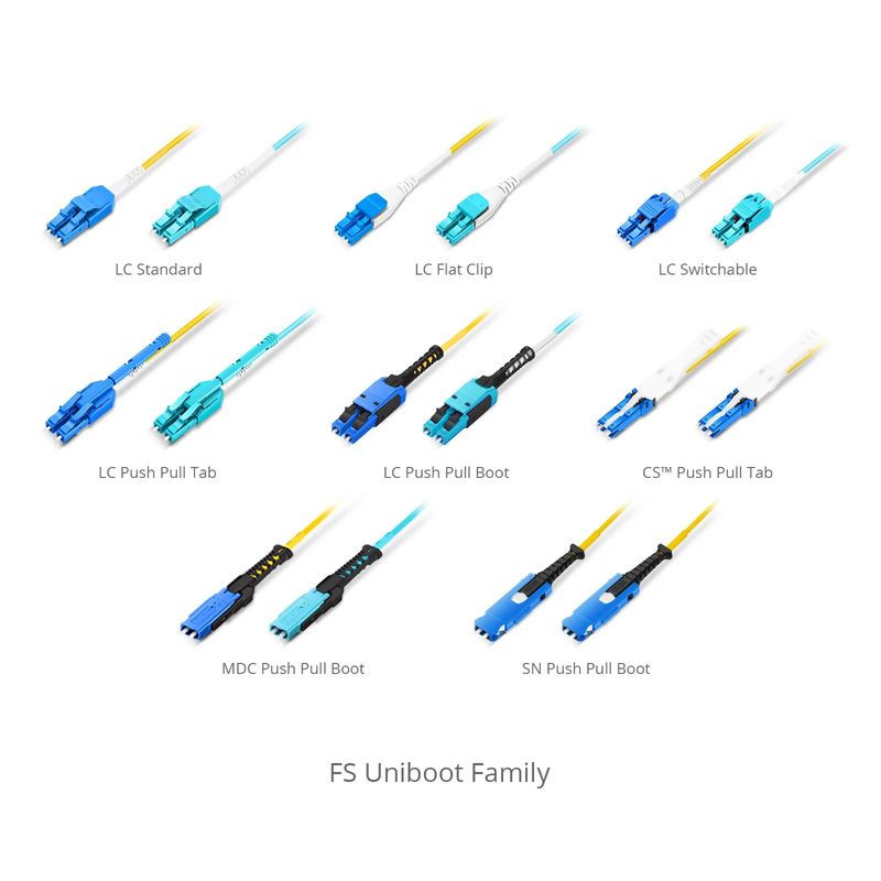 SFPS 3m (10ft) Fiber Patch Cable, 2 Fibers, LC UPC Duplex to LC UPC Duplex Switchable Clip Uniboot, Single Mode (OS2), Riser (OFNR), 2.0mm, Yellow SFPS