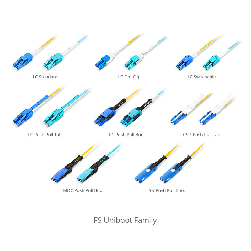 SFPS 5m (16ft) Fiber Patch Cable, 2 Fibers, MDC UPC Duplex to LC UPC Duplex Flat Clip with Push-Pull Boot Uniboot, Single Mode (OS2), Riser (OFNR), 2.0mm, Yellow, for 100/400/800G Network Connection SFPS