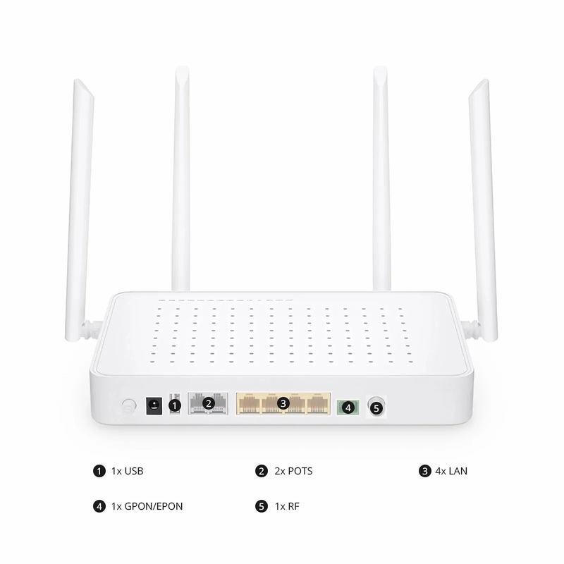 SFPS TA1910-4GVC-W, XPON (GPON + EPON) HGU ONU with 1 x PON, 4 x GE, 2 x POTS, 1 x RF, 1 x USB, and 4 x External Dual Band Antennas (1200M WiFi 4/5) SFPS