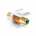 SFPS RCA Feedthrough SyncEase Connector, Gold-Plated, White Housing SFPS