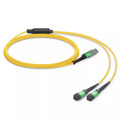 1.5m (5ft) MMC Breakout Cable, MMC-16 APC (Female) to 2 x MPO-8 APC (Female), 16 Fibers, Single Mode (OS2), Jumper Polarity, OFNP, 2.5mm, Max IL ≤ 0.35dB, Yellow SFPS
